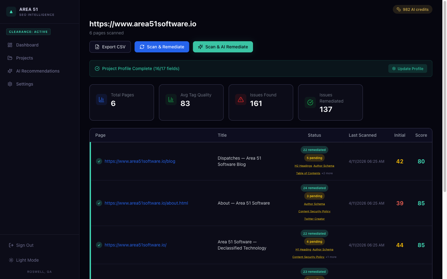 Overt Ops site dashboard showing quality scores across multiple pages